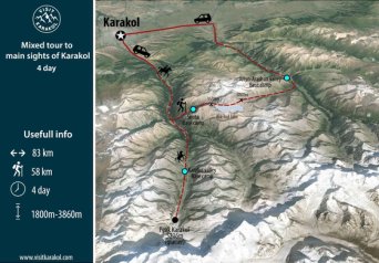 Map of trekking tour in Karakol, Kyrgyzstan Map of trekking tour in Karakol, Kyrgyzstan