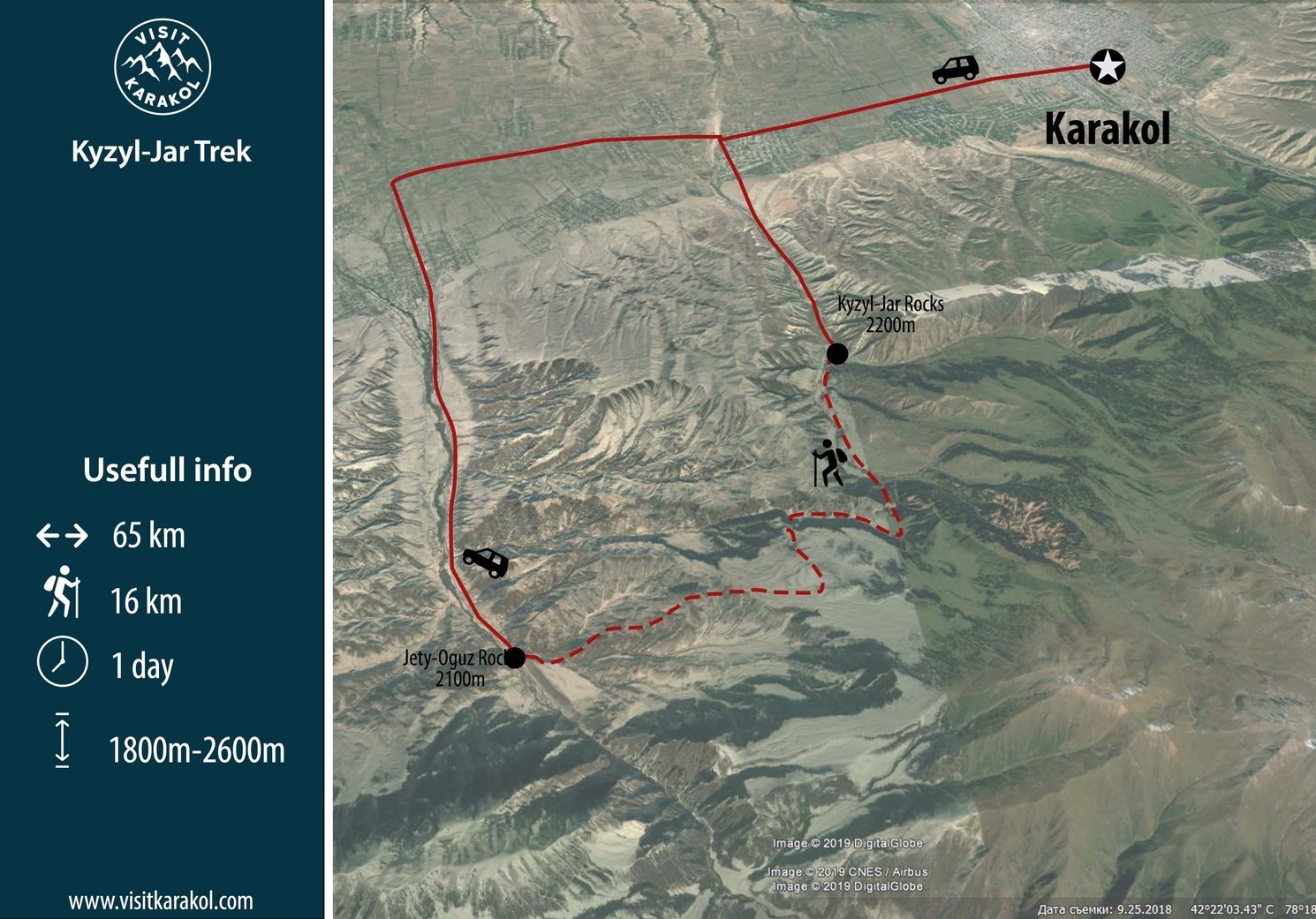 Map of Kyzyl Jar Trek