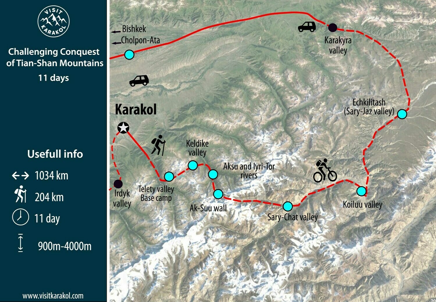 Map of Challenging Conquest of Tian-Shan Mountains