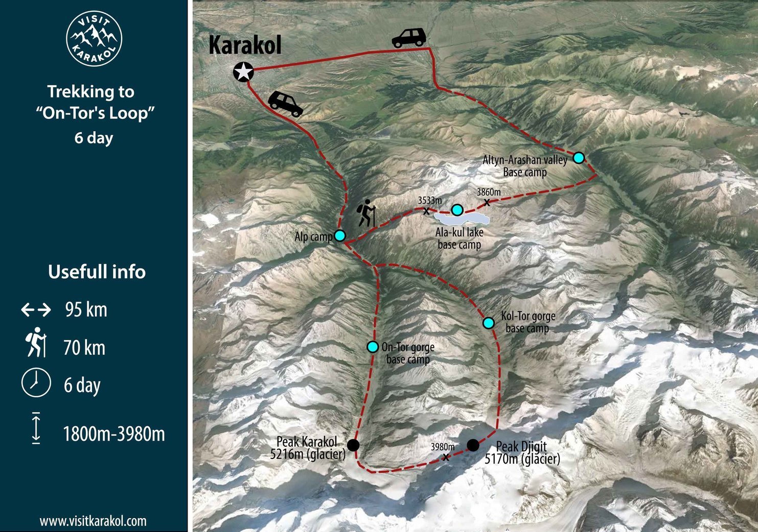 Map of Trekking tour in Karakol