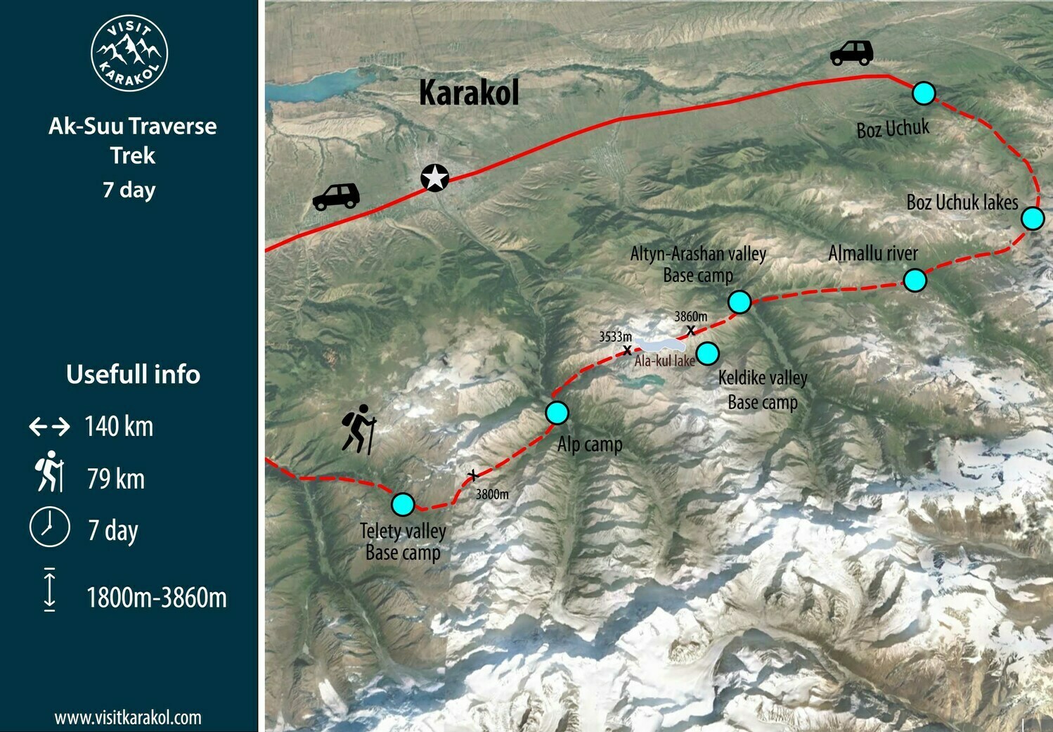 Map of Trekking tour in Karakol
