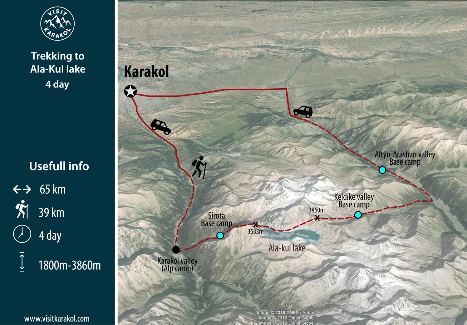 Map of Trekking tour to Ala-Kul lake