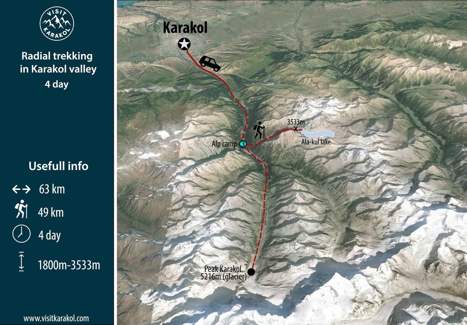 Map of trekking tour in Karakol, Kyrgyzstan