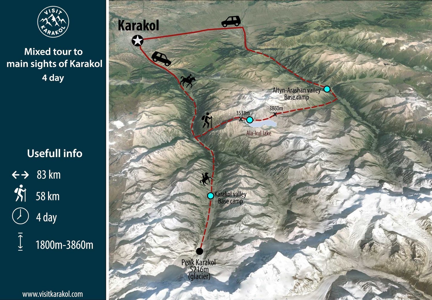 Map of trekking tour in Karakol, Kyrgyzstan